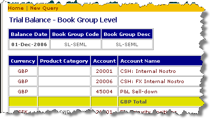 Report Result